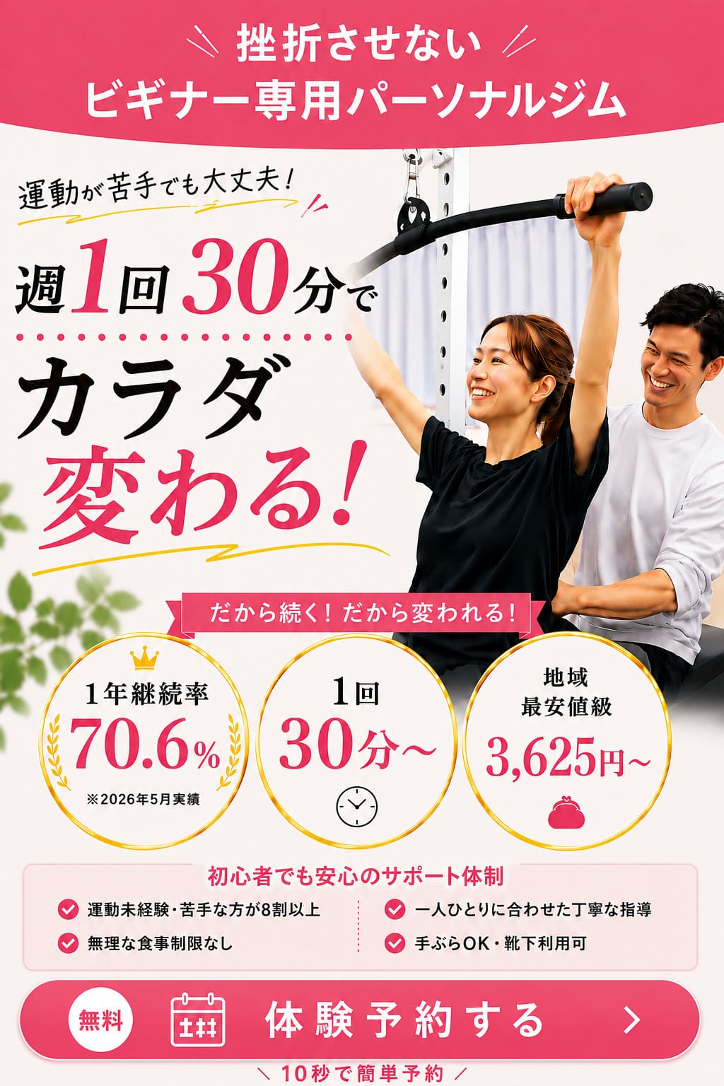 ビギナーフィットネスFIRST大森北店