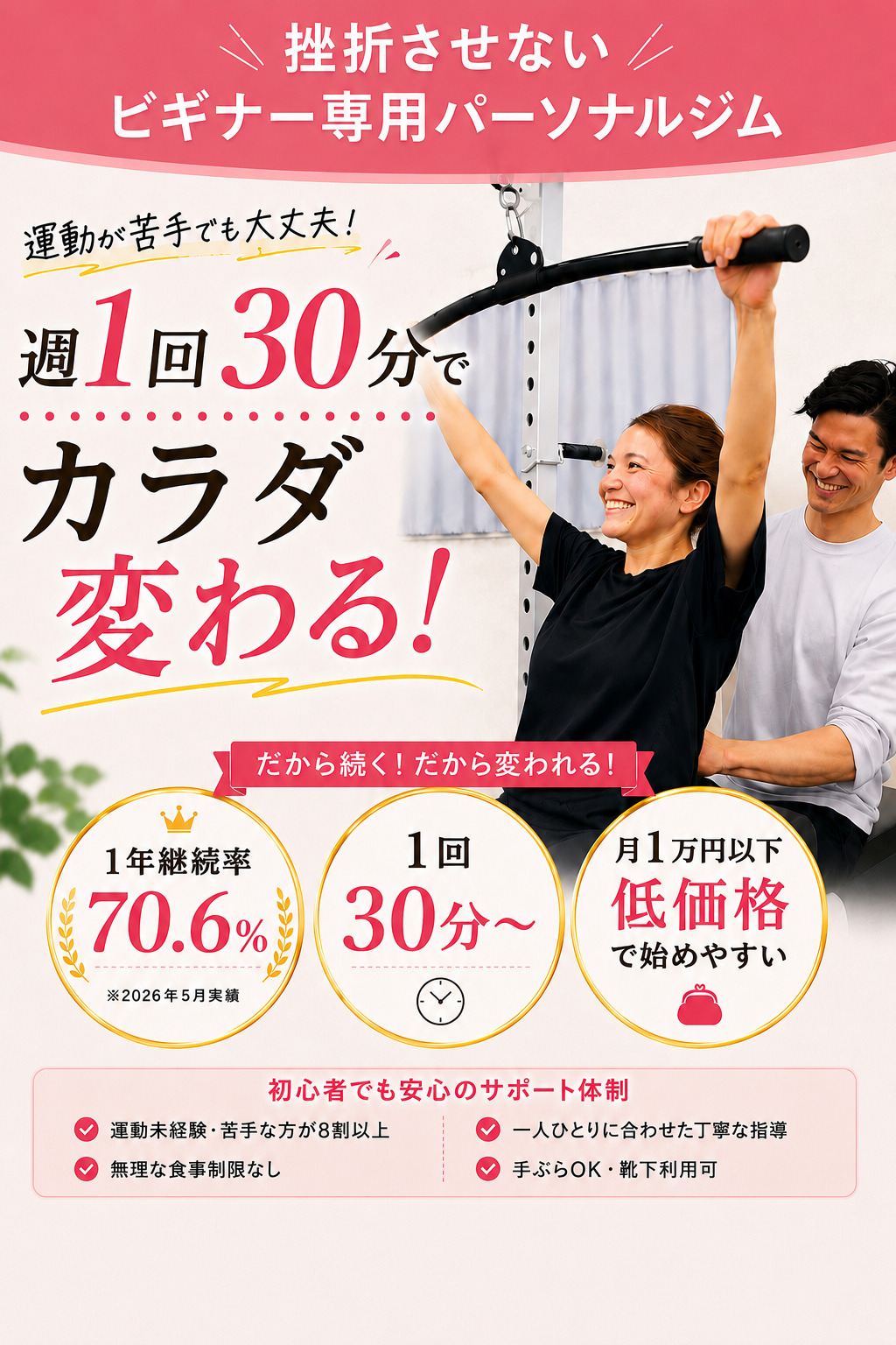 ビギナーフィットネスFIRST大森北店